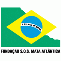 SOS Mata Atlantica Logo Vector