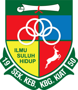 Sekolah Kebangsaan Kubang Kiat Logo PNG Vector