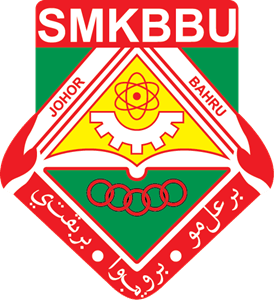 SMKBBU Logo Vector