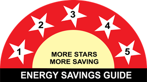 Star Rating Logo PNG Vector