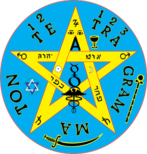 Tetragramaton Logo PNG Vector