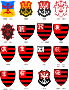 Todos Escudos do Flamengo Logo PNG Vector