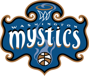 Washington Mystics Logo PNG Vector